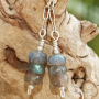 GOT THE BLUES - Flashy Labradorite Sterling Gemstone Earrings, Handmade  06094f4ff2785249b4f058ab26e12cee3824b50a9c73ce28f13737bb7497704f.jpg